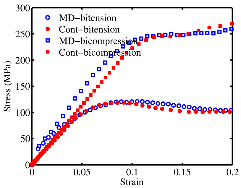 Figure 24