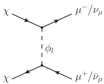 Figure 23