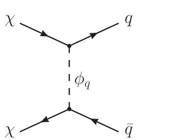 Figure 24