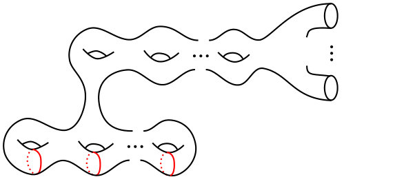 Figure 8