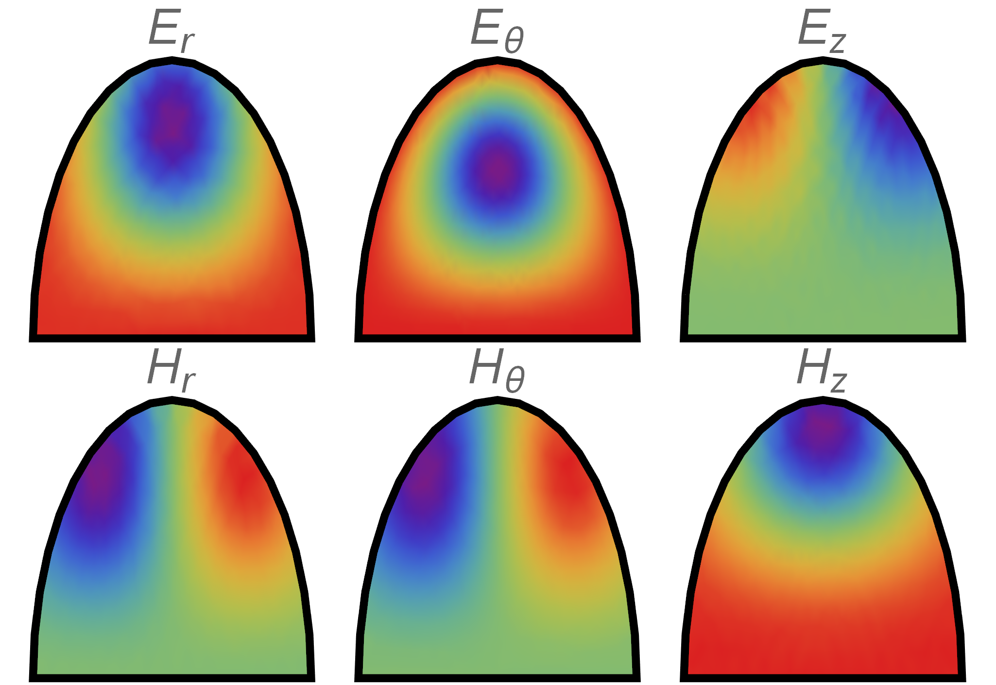 Figure 16