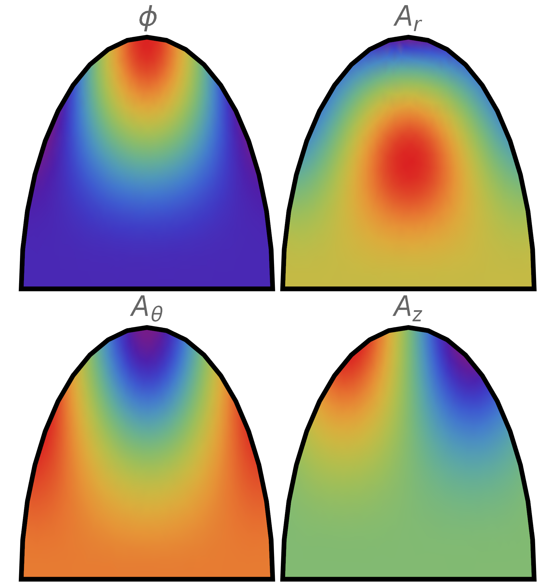 Figure 18