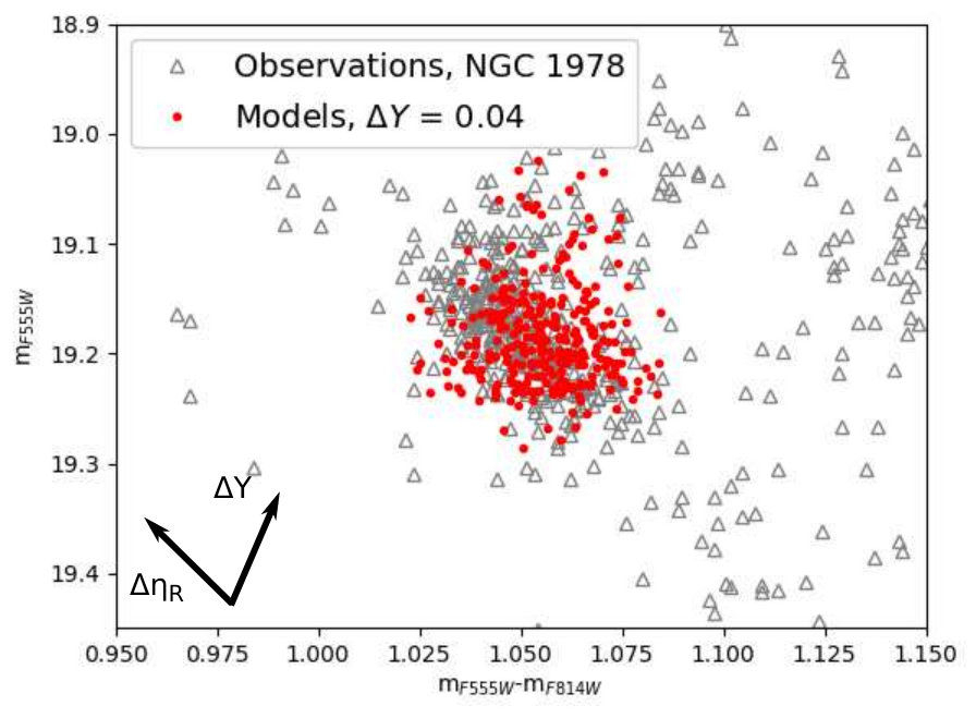 Figure 13