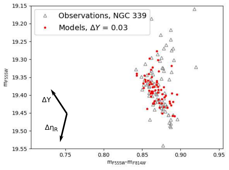 Figure 18