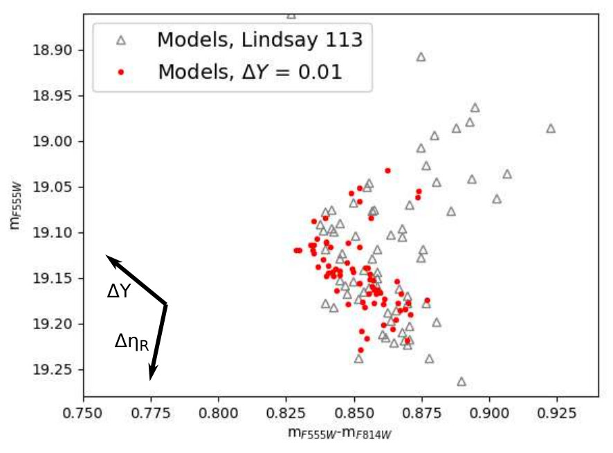 Figure 35