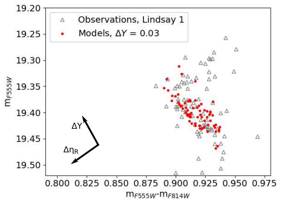 Figure 39