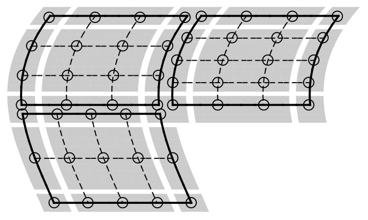 Figure 8