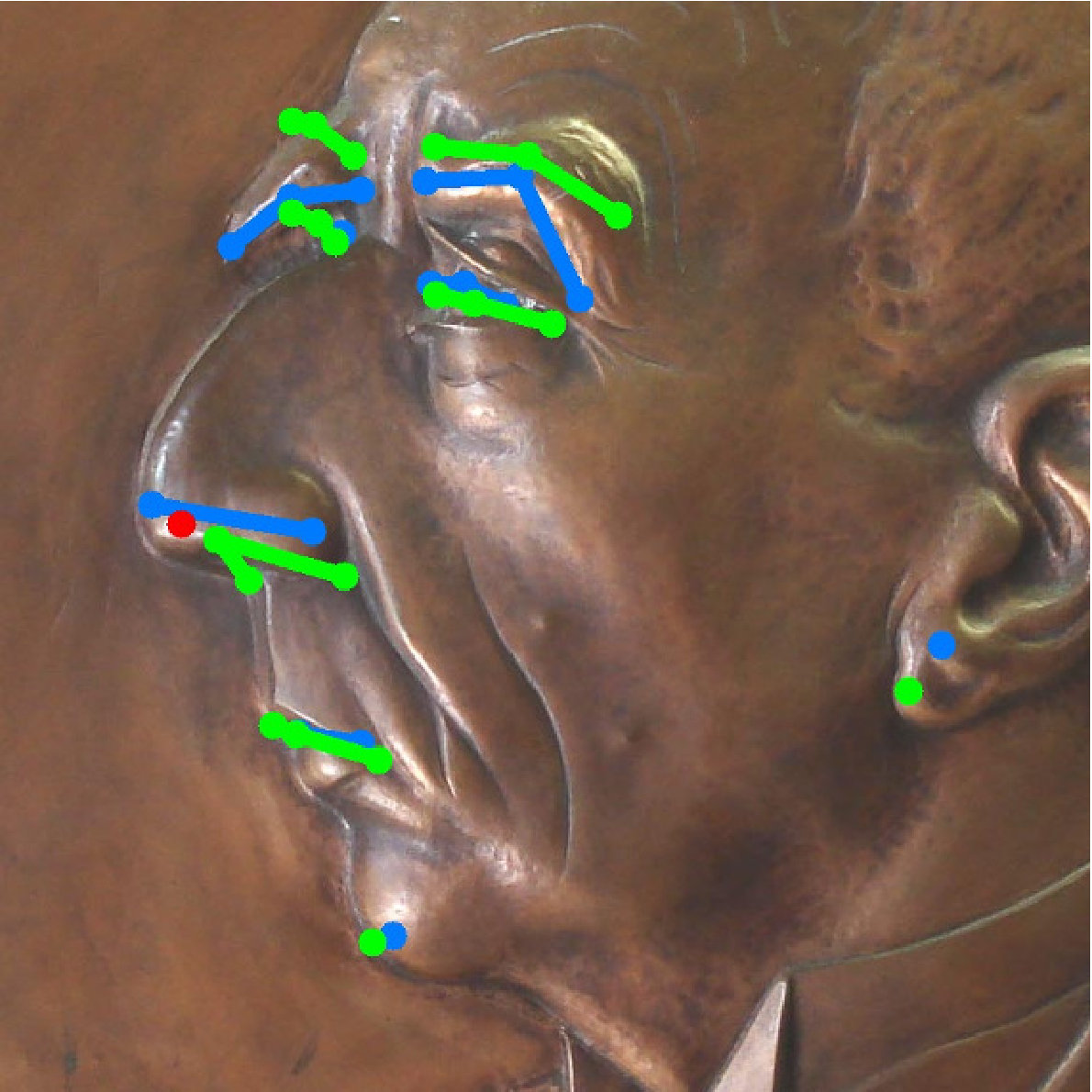 Figure 20