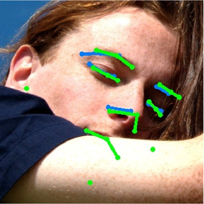 Figure 22