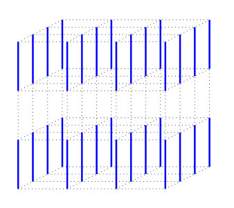 Figure 8