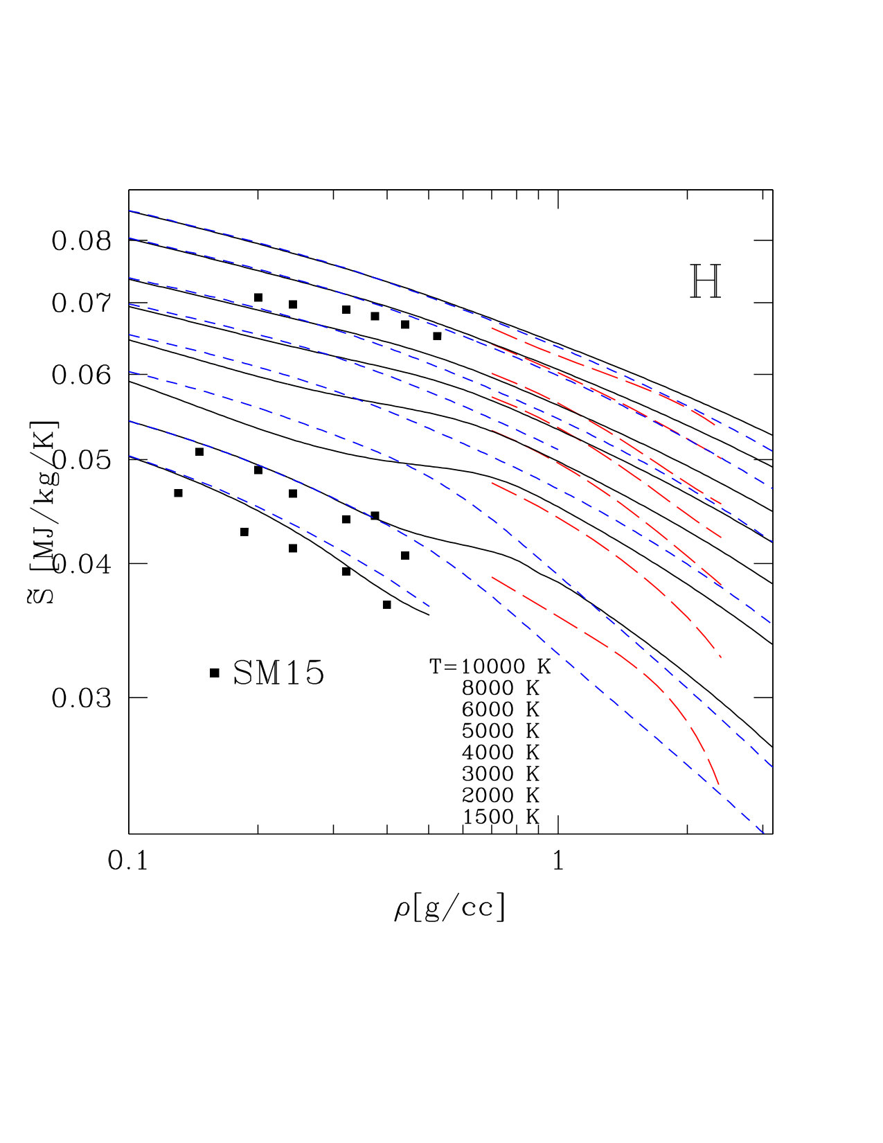 Figure 13