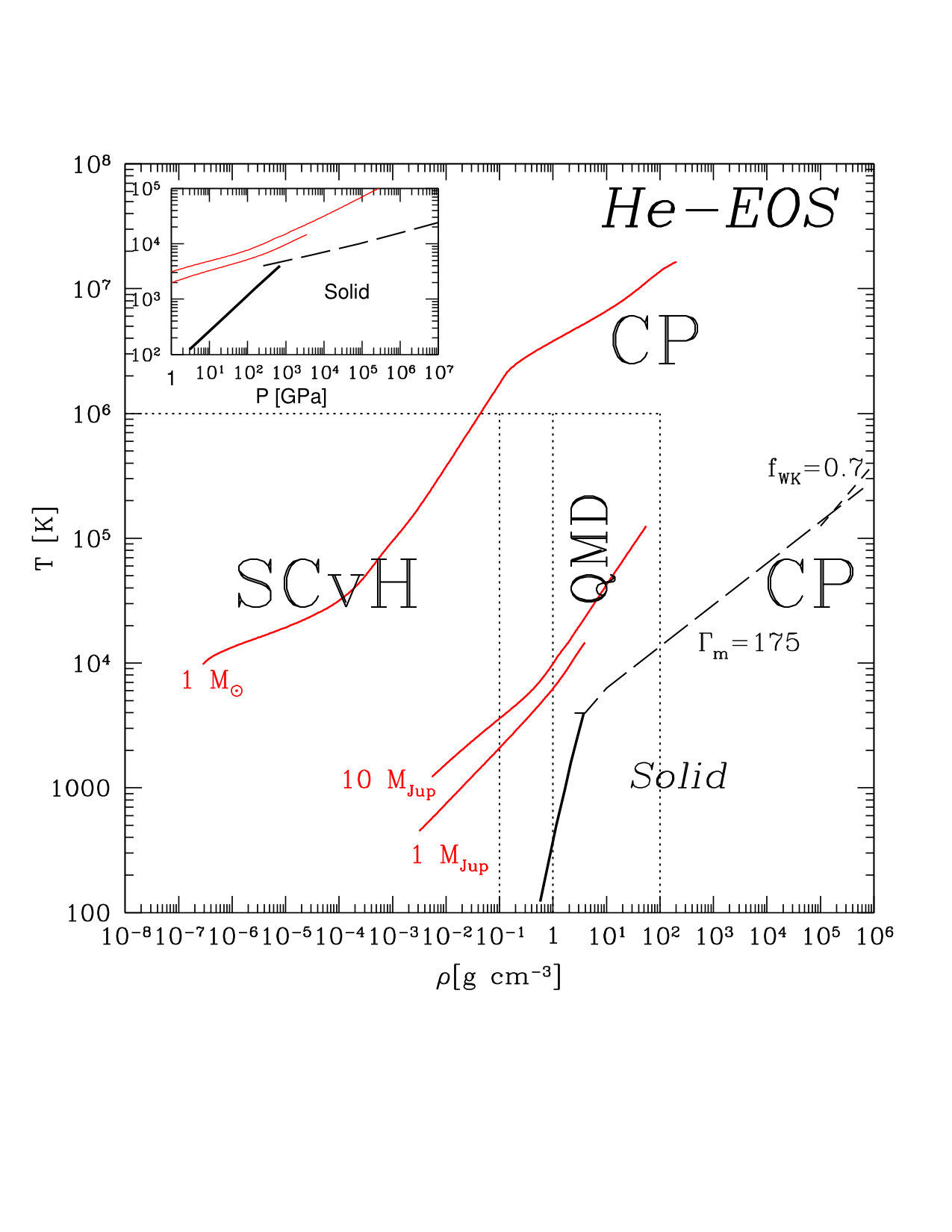 Figure 16