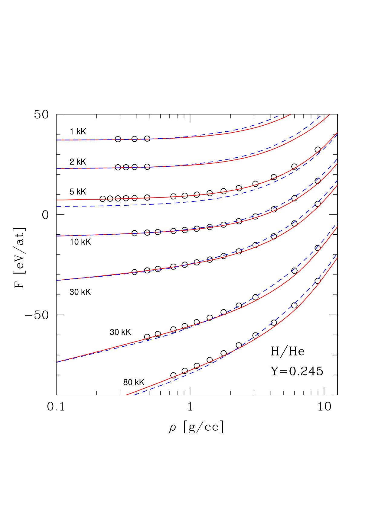 Figure 24