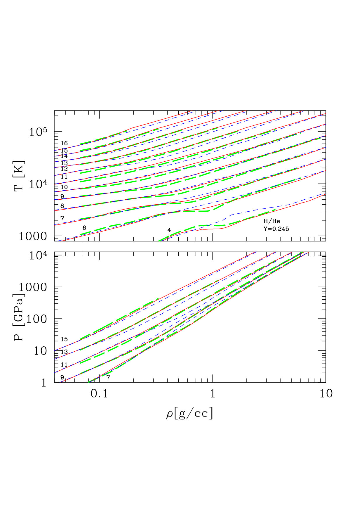 Figure 27