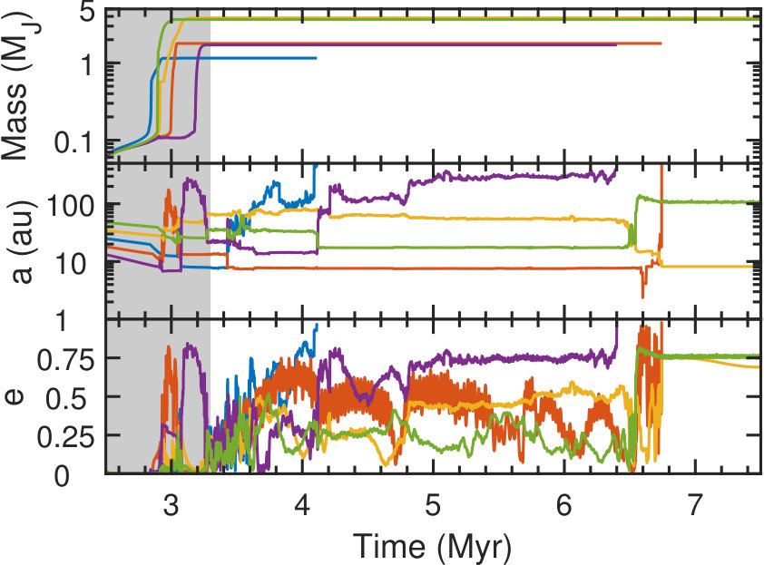 Figure 9
