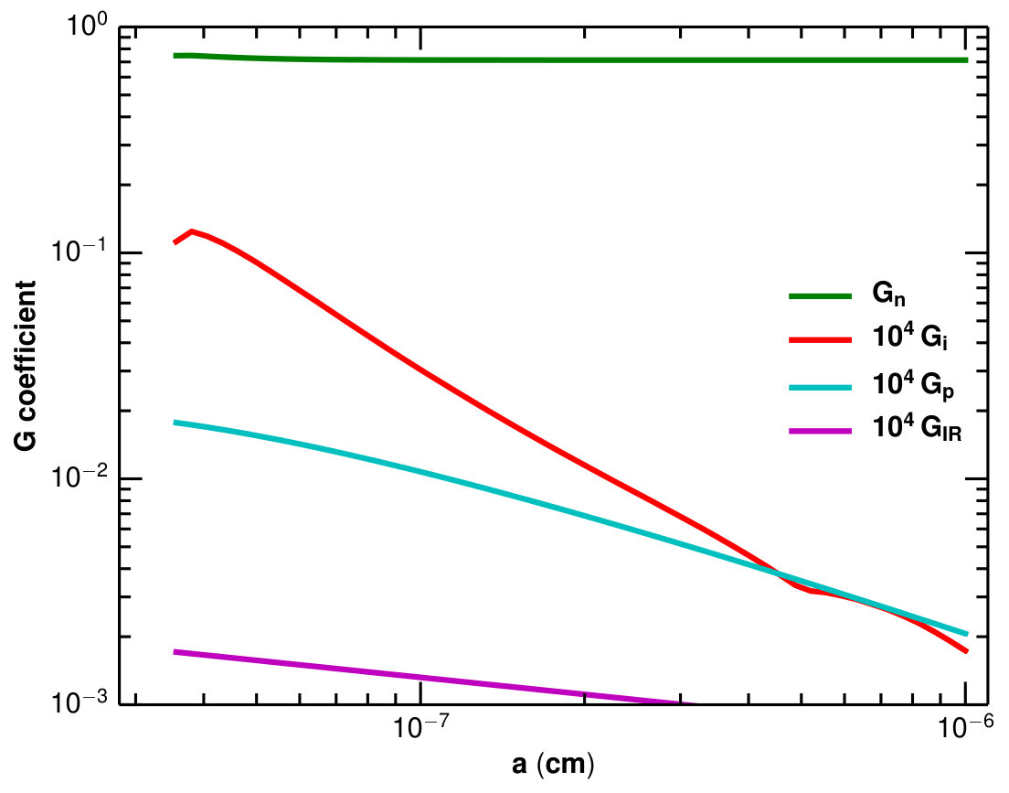 Figure 37