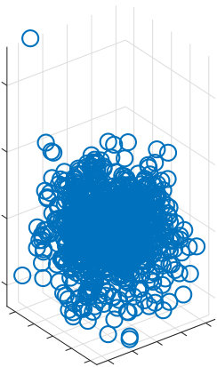 Figure 20
