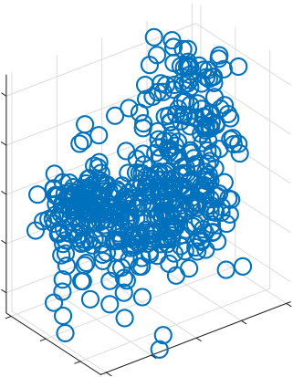 Figure 24