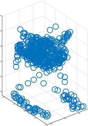 Figure 25