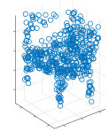 Figure 28