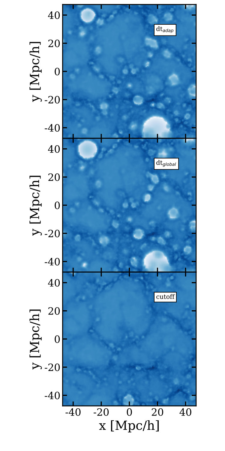 Figure 8