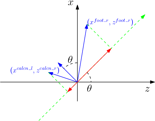 Figure 37
