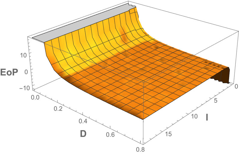 Figure 26