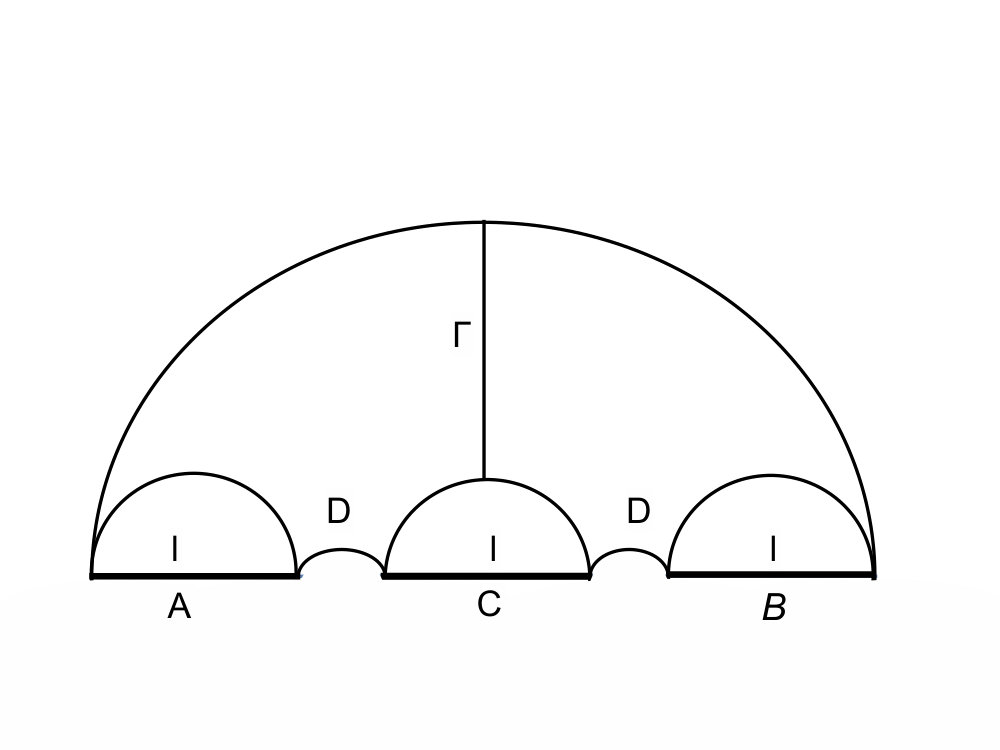 Figure 38