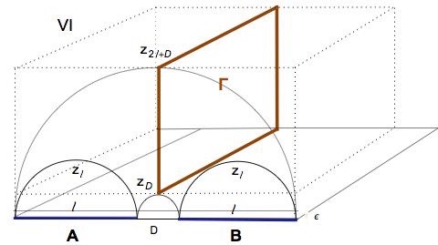 Figure 39