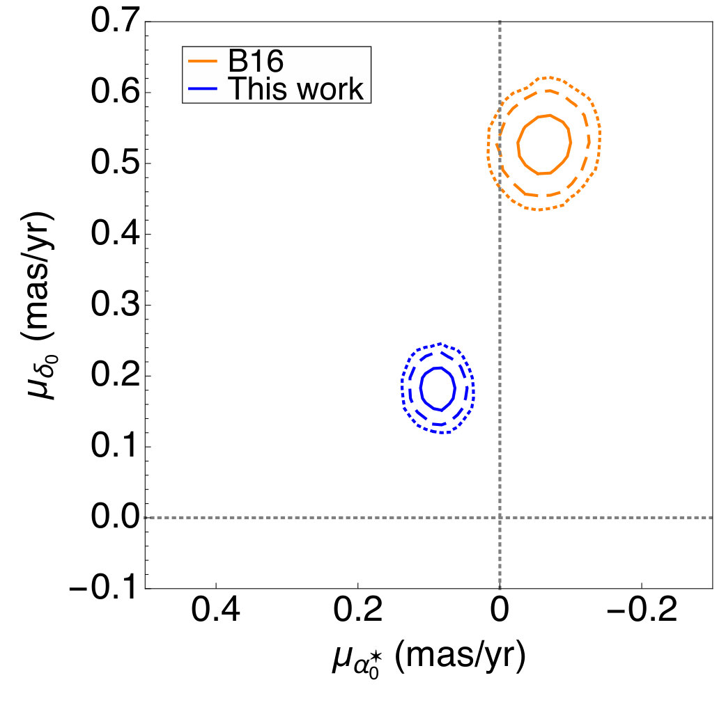 Figure 23