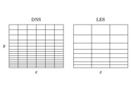Figure 26