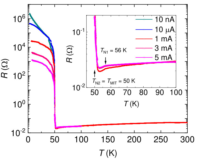 Figure 9