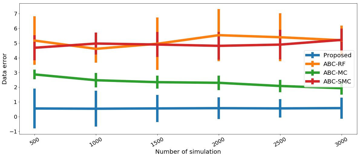Figure 16