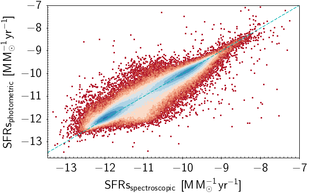 Figure 18