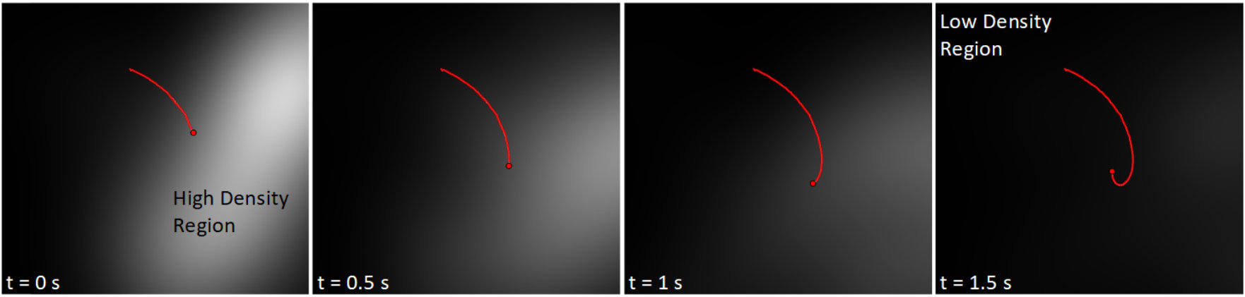 Figure 17