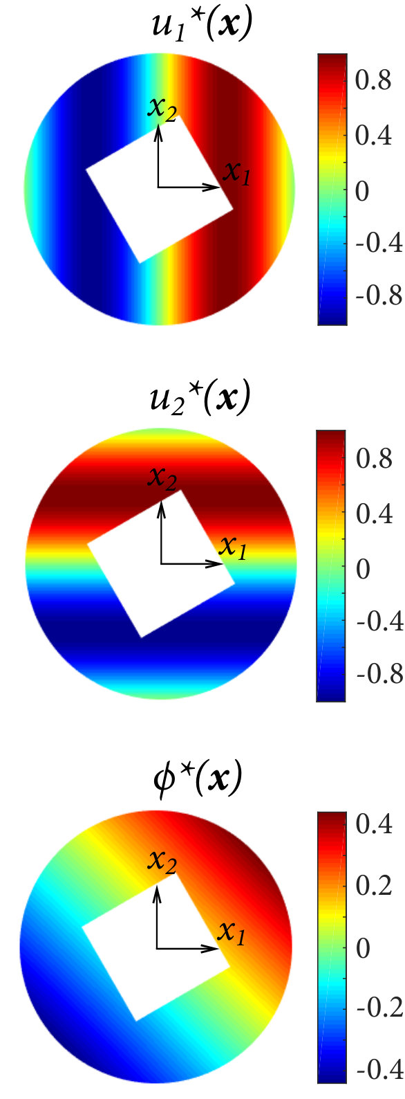 Figure 23