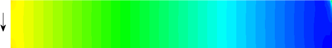 Figure 30