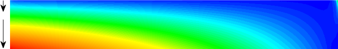Figure 31
