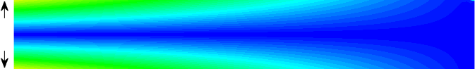 Figure 33