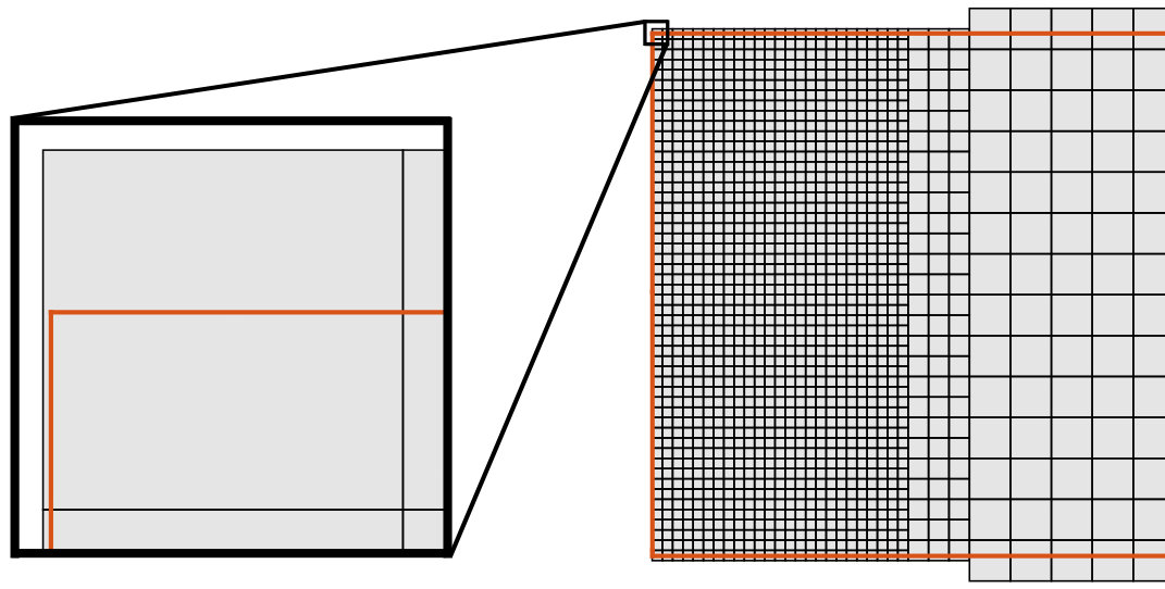 Figure 35