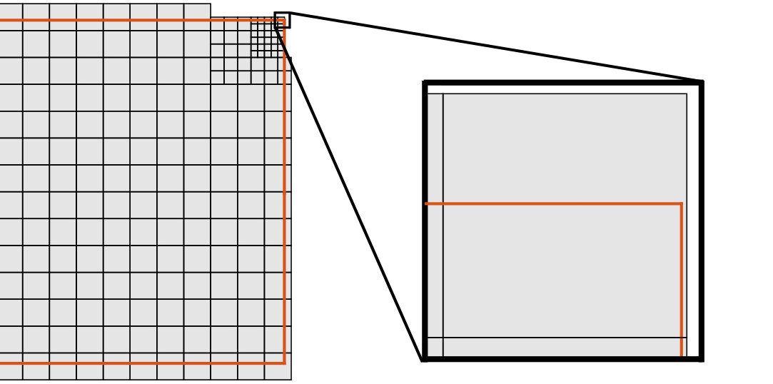 Figure 36