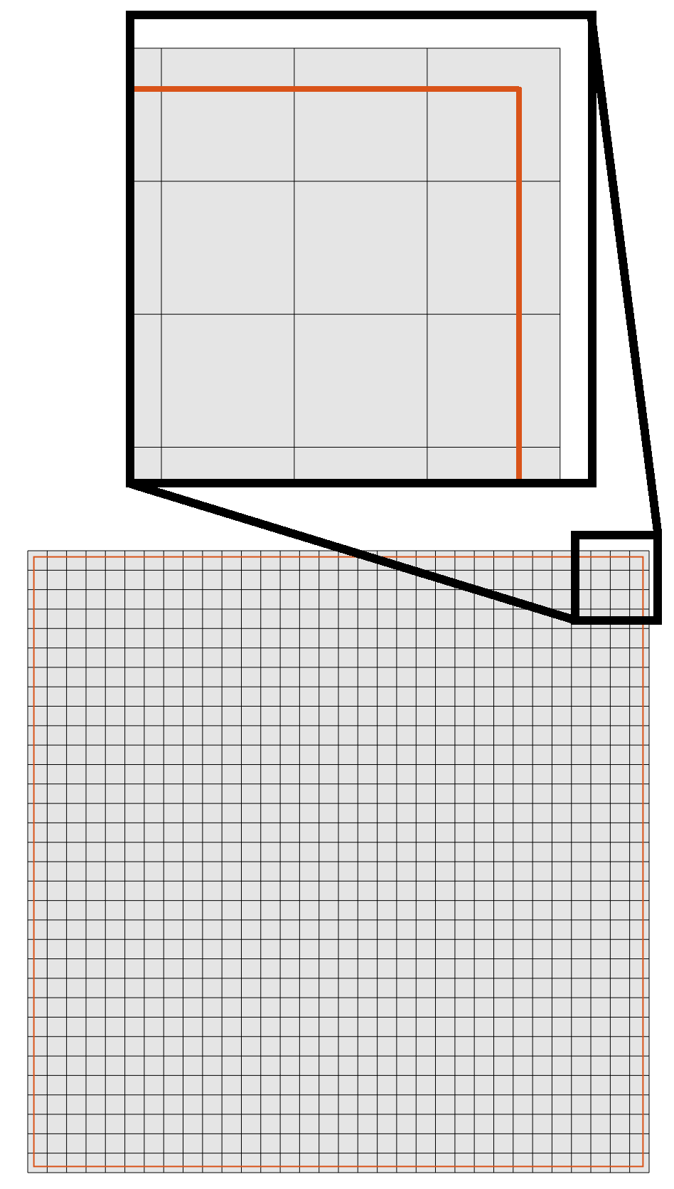 Figure 38