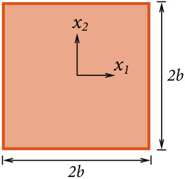 Figure 40