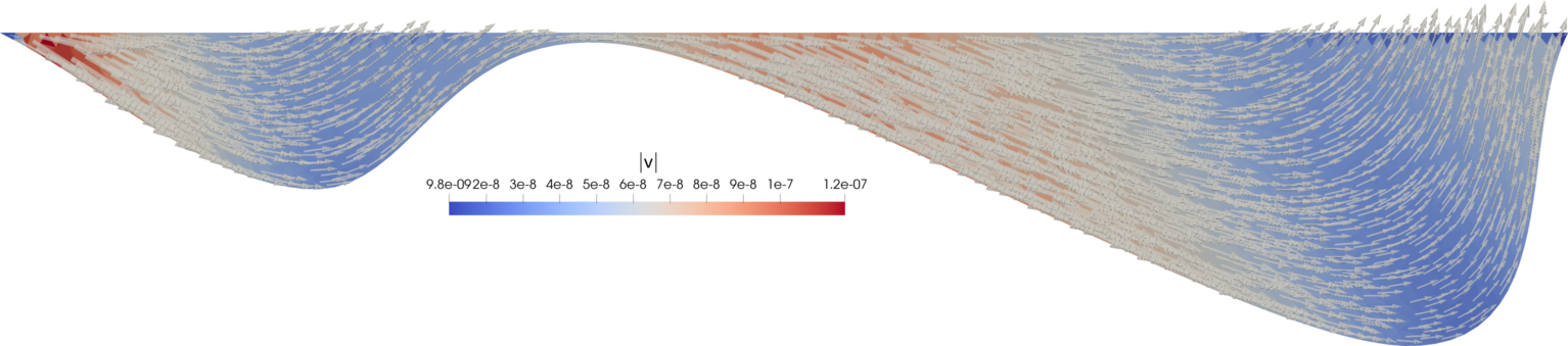Figure 16