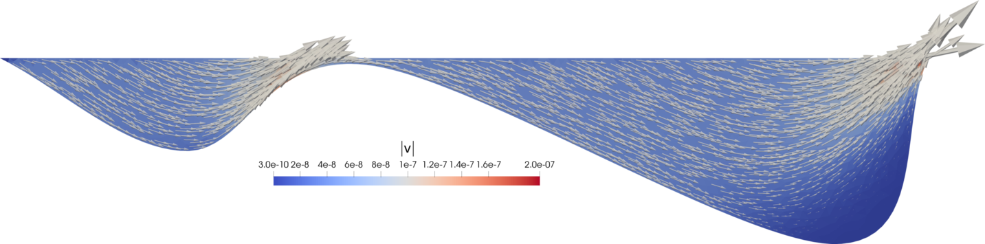 Figure 17