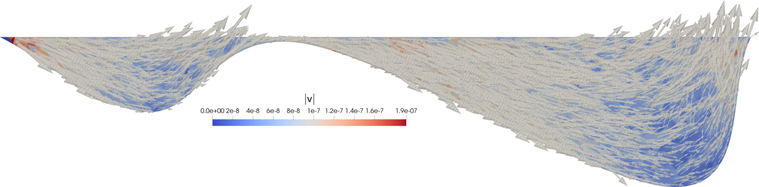 Figure 18