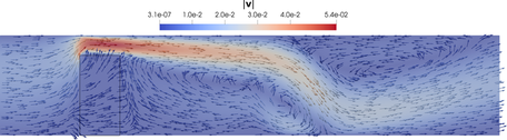 Figure 28