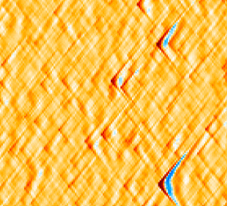 Figure 11