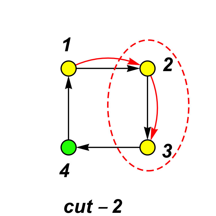 Figure 23