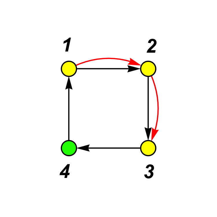 Figure 24